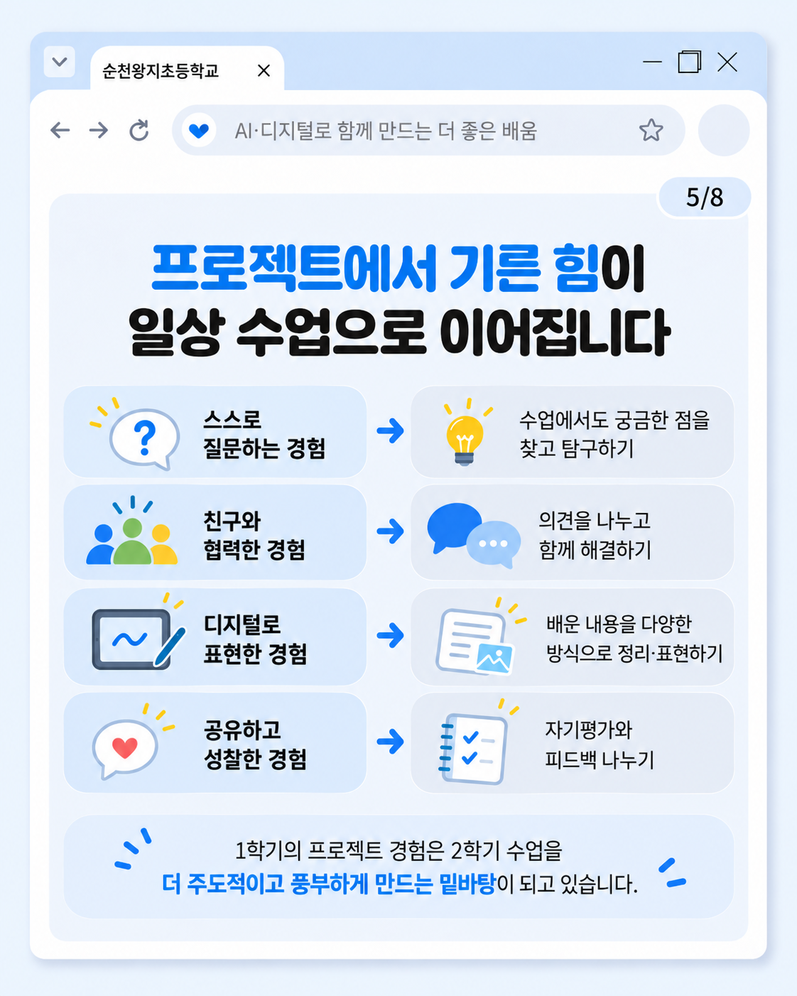 카드뉴스 4호 5페이지